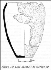 Late Bronze Age Storage Jar